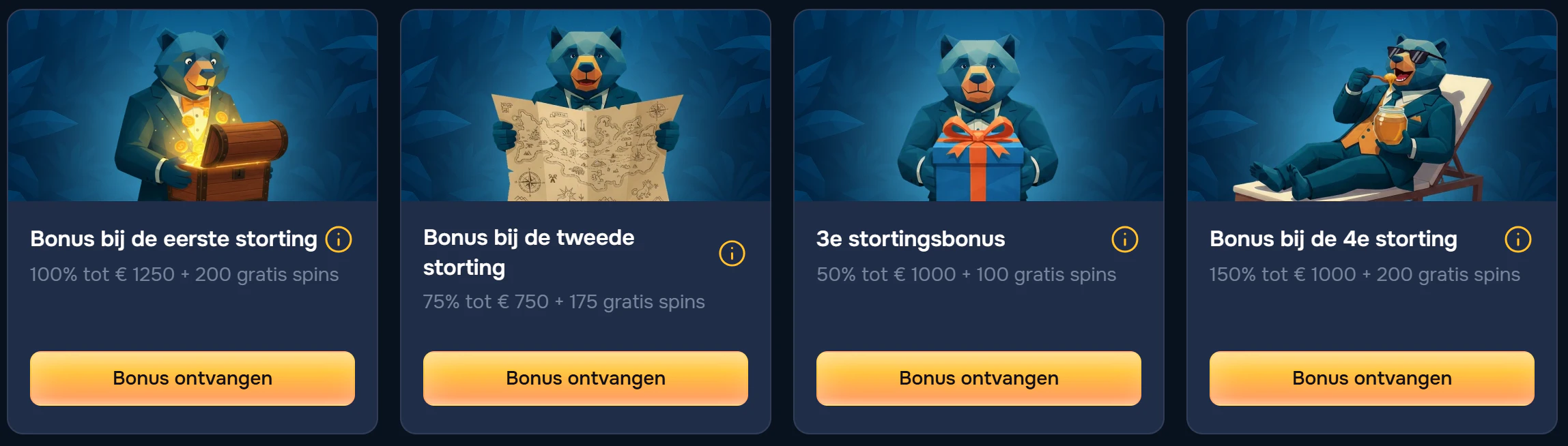 Het welkomstpakket van Baloobet